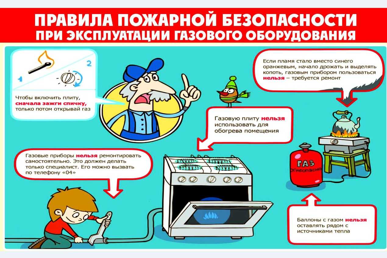 Правила безопасного обращения с нефтепродуктами в виде текстовой инструкции или рисунка