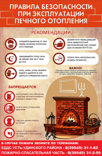 Некоторые меры пожарной безопасности при эксплуатации печного отопления